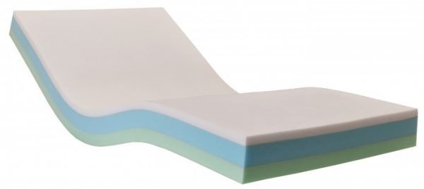 Forte Icon Triple Layer Mattress with memory foam